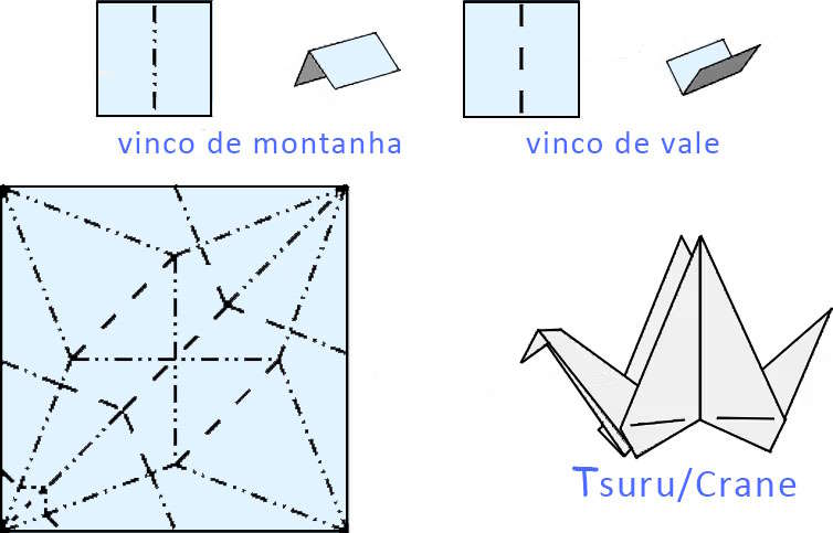 Crease pattern do Tsuru